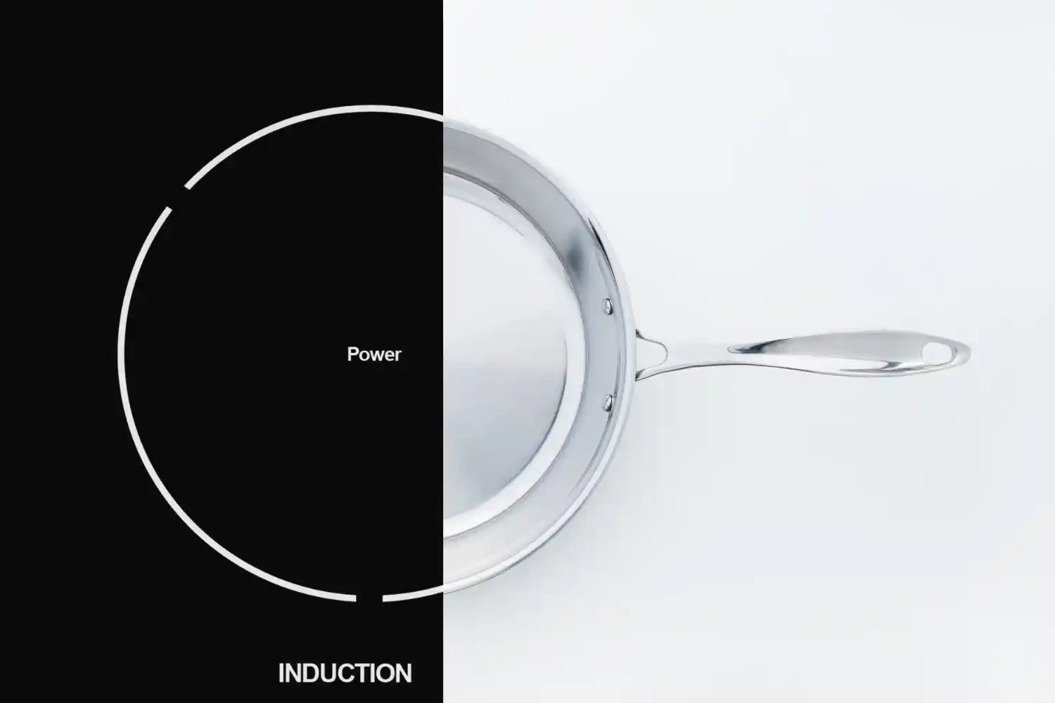 plaque à induction a gauche et poele en inox à droite