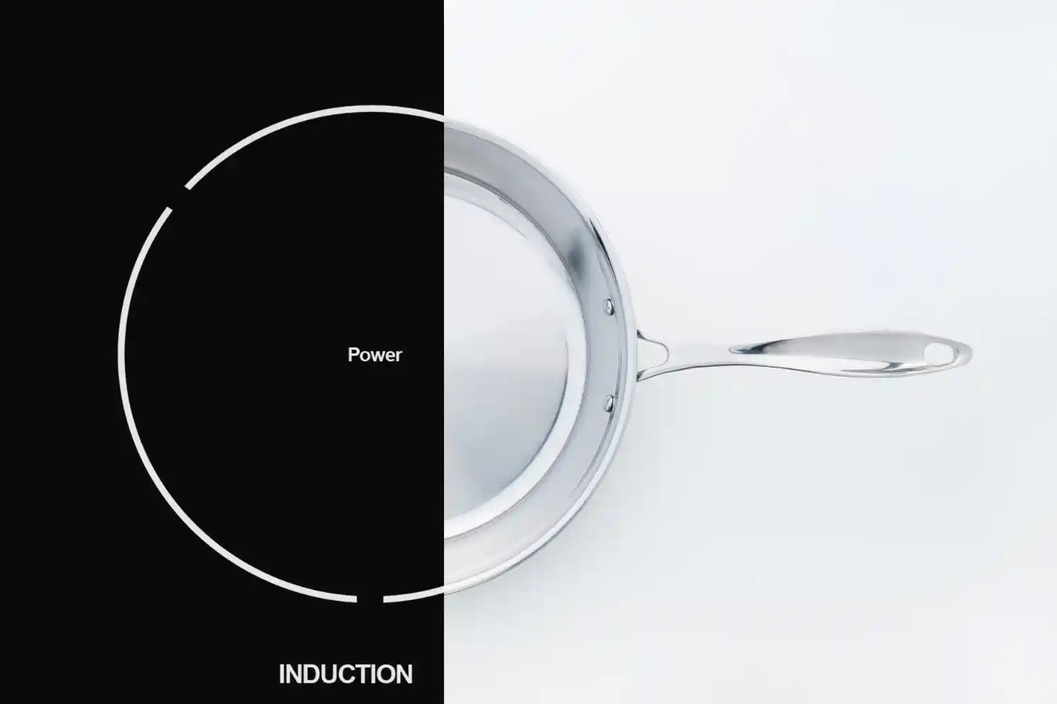 plaque à induction a gauche et poele en inox à droite
